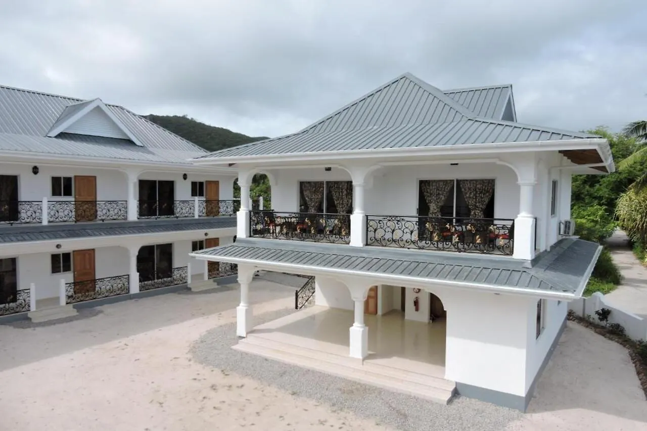 Casadani Luxury Apartments location